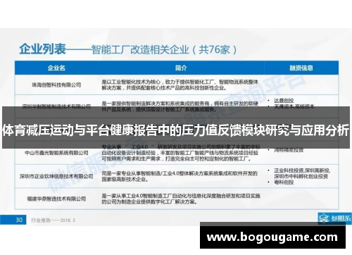体育减压运动与平台健康报告中的压力值反馈模块研究与应用分析
