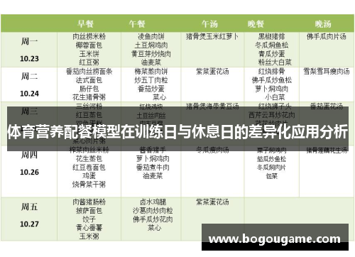 体育营养配餐模型在训练日与休息日的差异化应用分析