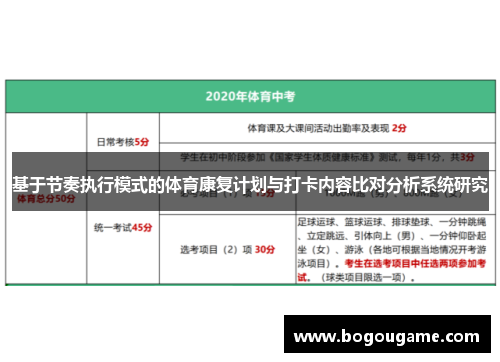 基于节奏执行模式的体育康复计划与打卡内容比对分析系统研究